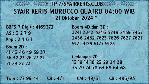 Prediksi Morocco Quatro 04:00 WIB