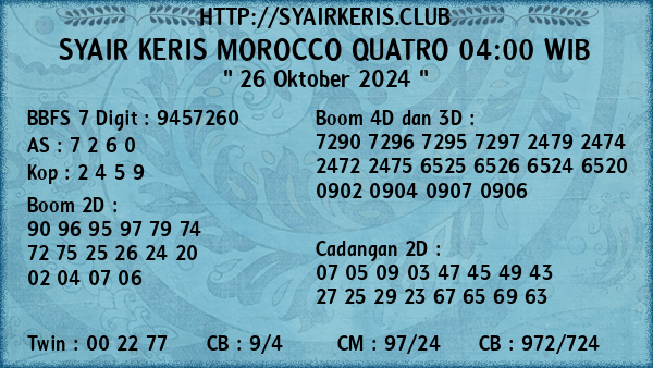 Prediksi Morocco Quatro 04:00 WIB