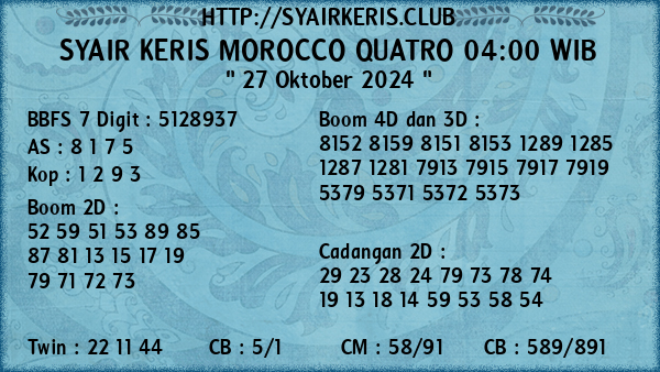 Prediksi Morocco Quatro 04:00 WIB