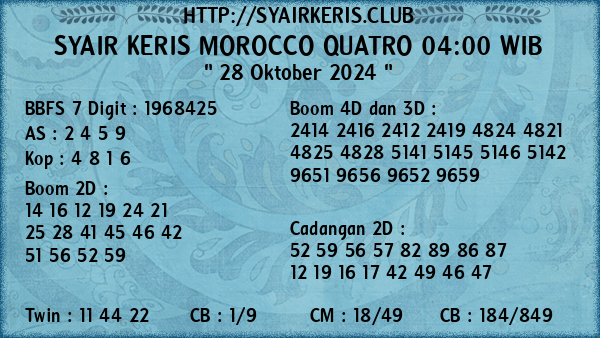 Prediksi Morocco Quatro 04:00 WIB