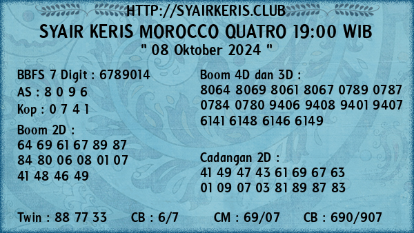 Prediksi Morocco Quatro 19:00 WIB