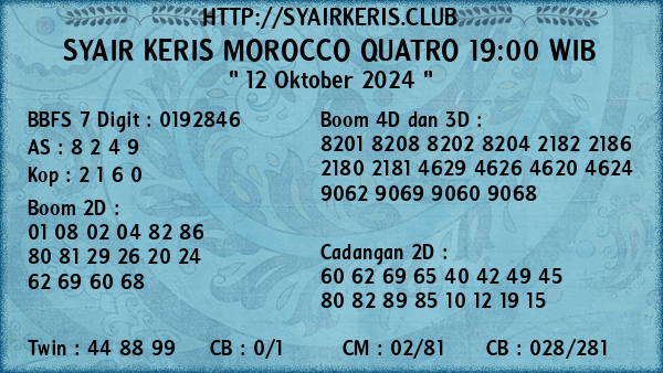 Prediksi Morocco Quatro 19:00 WIB