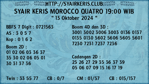 Prediksi Morocco Quatro 19:00 WIB