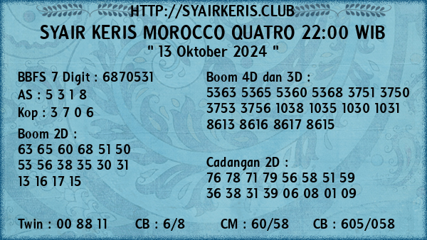 Prediksi Morocco Quatro 22:00 WIB