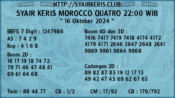 Prediksi Morocco Quatro 22:00 WIB