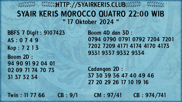 Prediksi Morocco Quatro 22:00 WIB