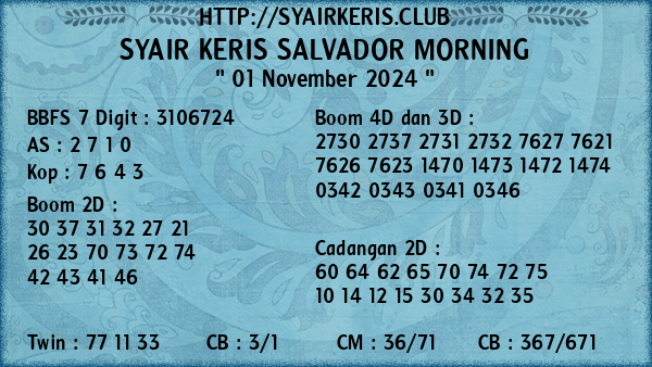 Prediksi Salvador Morning