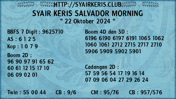 Prediksi Salvador Morning