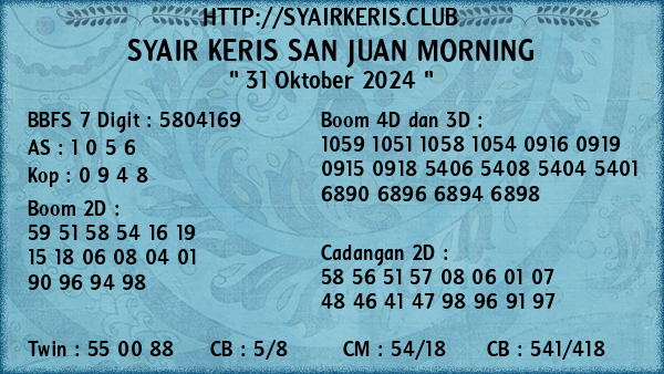 Prediksi San Juan Morning