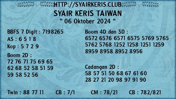 Prediksi Taiwan