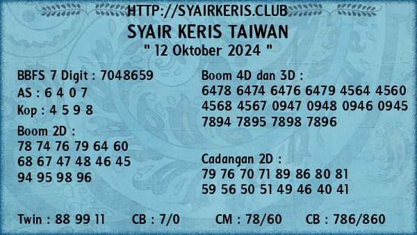 Prediksi Taiwan