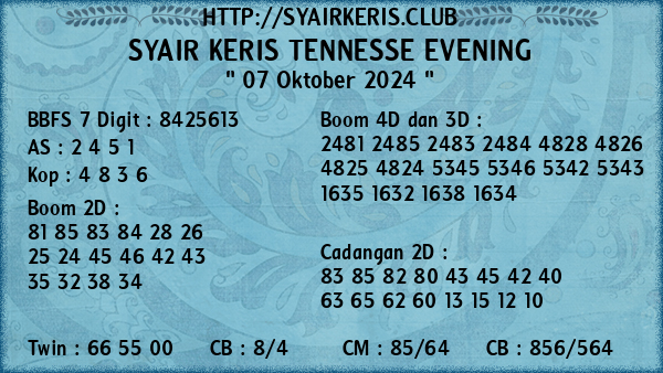 Prediksi Tennesse Evening