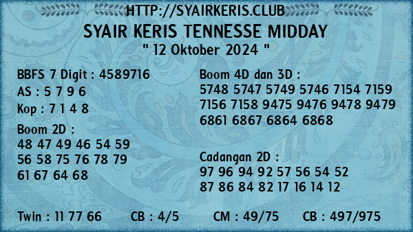 Prediksi Tennesse Midday