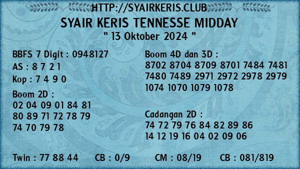 Prediksi Tennesse Midday