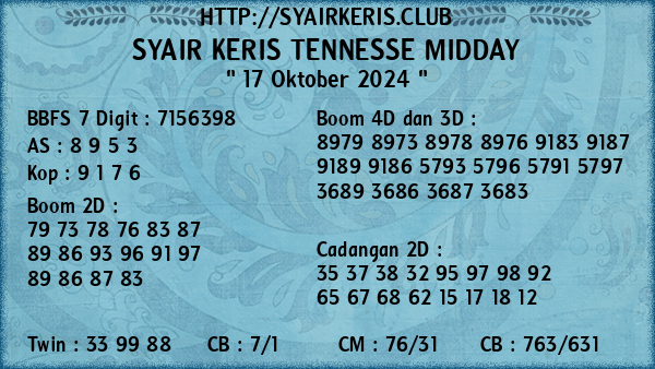 Prediksi Tennesse Midday