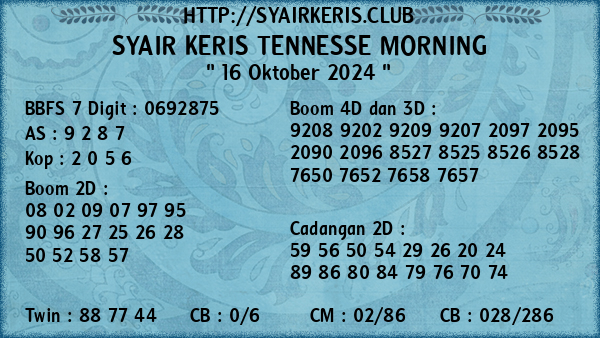 Prediksi Tennesse Morning