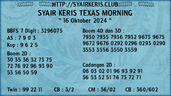 Prediksi Texas Morning