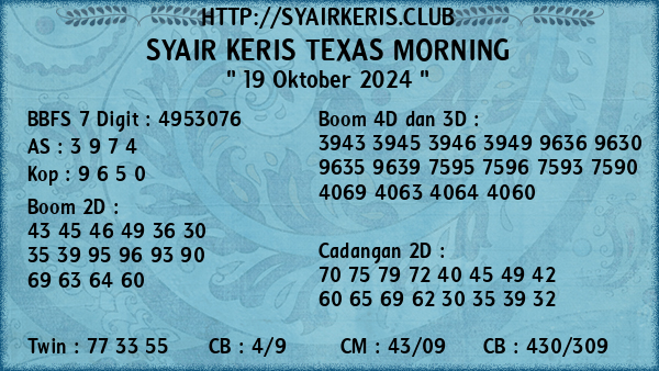 Prediksi Texas Morning