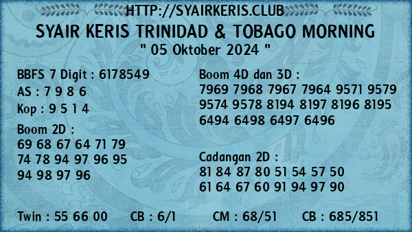 Prediksi Trinidad & Tobago Morning