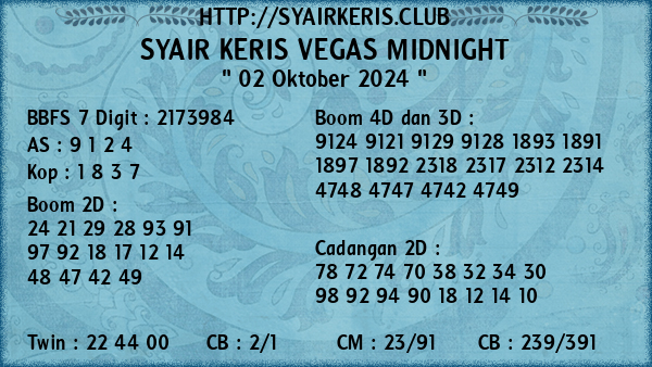 Prediksi Vegas Midnight