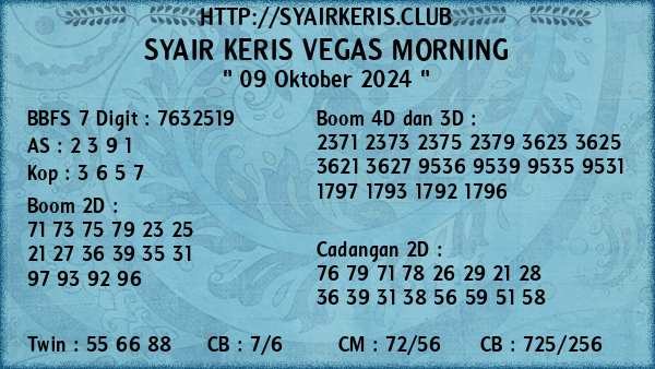 Prediksi Vegas Morning