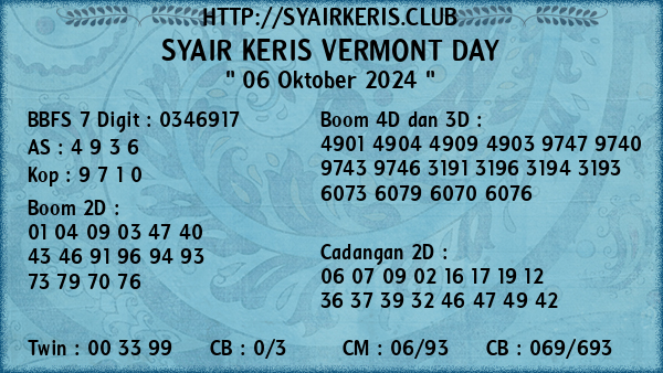 Prediksi Vermont Day