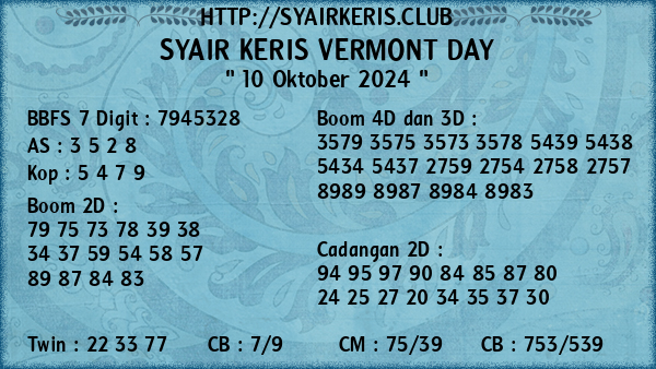 Prediksi Vermont Day