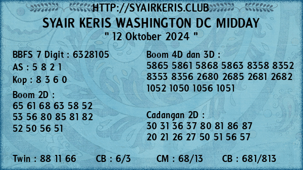 Prediksi Washington Dc Midday