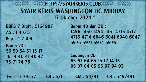 Prediksi Washington Dc Midday