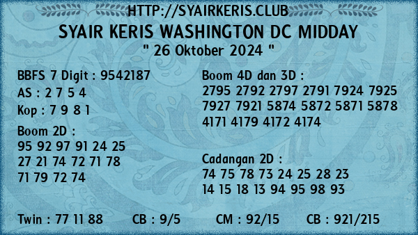 Prediksi Washington Dc Midday