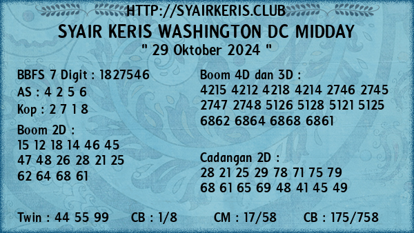 Prediksi Washington Dc Midday