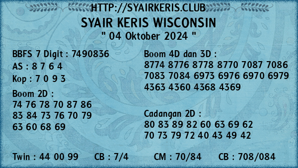 Prediksi Wisconsin