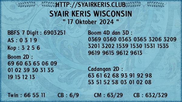 Prediksi Wisconsin