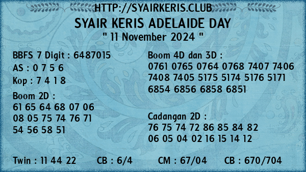 Prediksi Adelaide Day