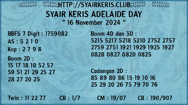 Prediksi Adelaide Day