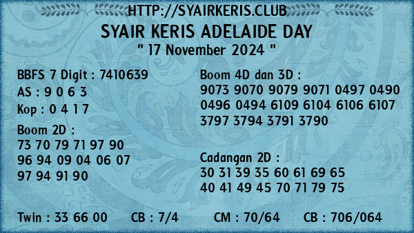 Prediksi Adelaide Day