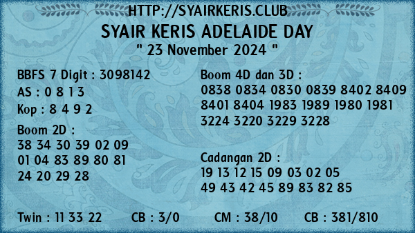 Prediksi Adelaide Day