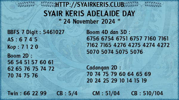 Prediksi Adelaide Day