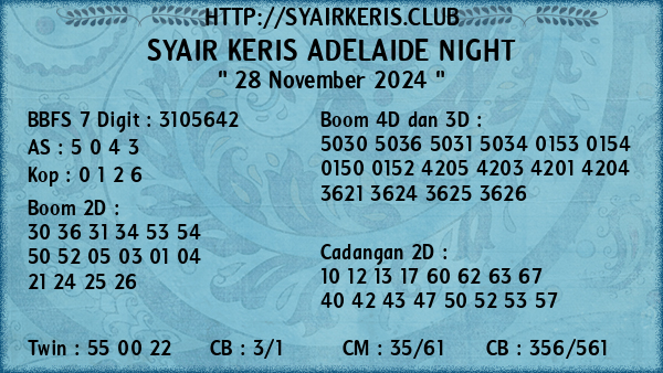 Prediksi Adelaide Night