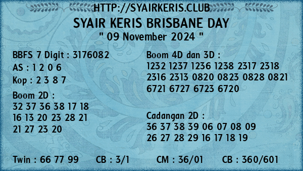 Prediksi Brisbane Day