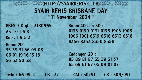 Prediksi Brisbane Day