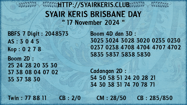 Prediksi Brisbane Day