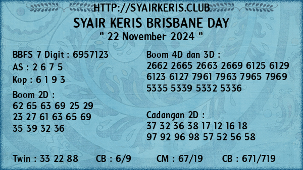 Prediksi Brisbane Day