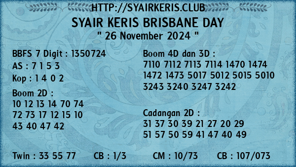 Prediksi Brisbane Day