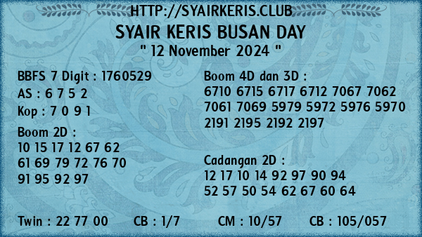 Prediksi Busan Day