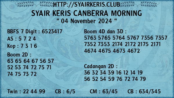 Prediksi Canberra Morning