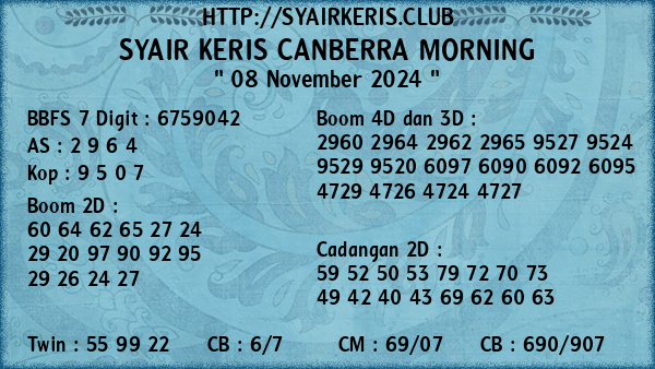 Prediksi Canberra Morning