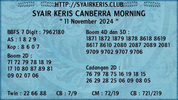 Prediksi Canberra Morning