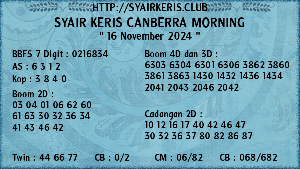 Prediksi Canberra Morning