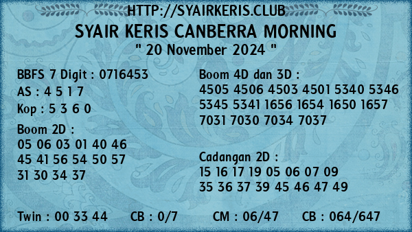 Prediksi Canberra Morning